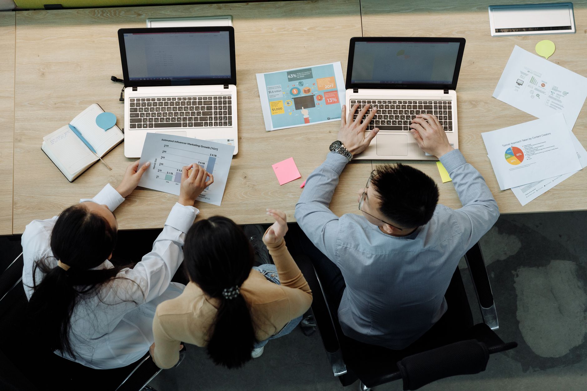 Réduire le stress au travail : Guide pratique